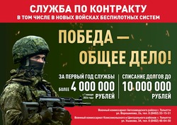 служба по контракту