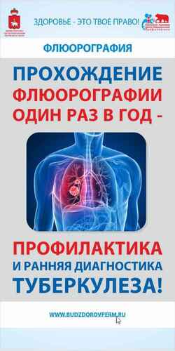 Флюорография