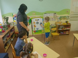 игровые обучающие ситуации