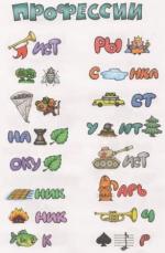 Отгадки: Крановщик, пекарь, учитель,столяр, плотник, укротитель, рыбак, тракторист, стоматолог