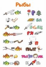 Отгадки: Первая колонка: меч-рыба, минога, молот-рыба, рыба-пила, рыба-ремень, игла-рыба, рыба-шар, рыба-ежВторая колонка: макрель, плотва, меченосец, ряпушка, карп, палтус, толстолобик, карась
