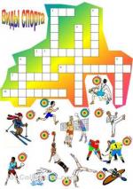 Виды спорта